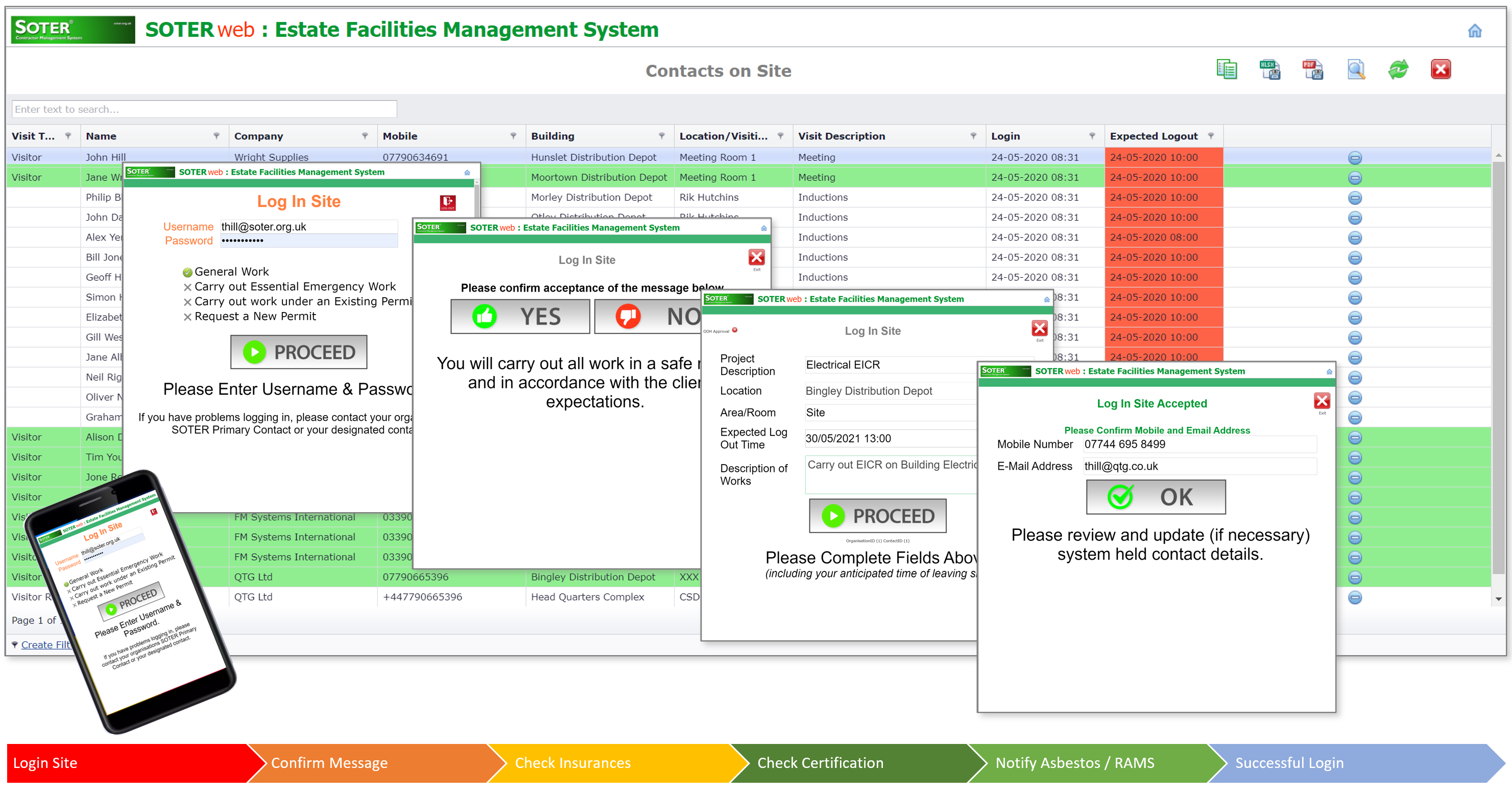 SOTERweb Cloud CAFM System