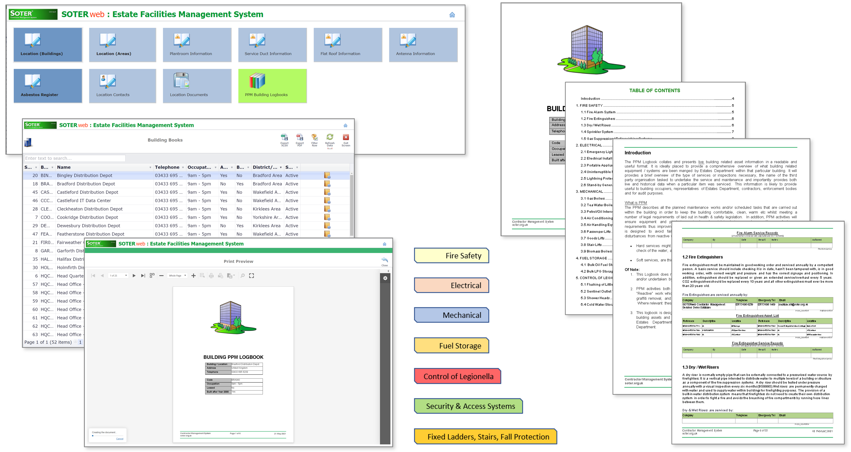 SOTERweb Cloud CAFM System